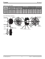 Предварительный просмотр 41 страницы Daikin Vision CAH 003-090 C Installation And Maintenance Manual