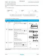 Предварительный просмотр 13 страницы Daikin VKM Service Manual