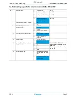 Предварительный просмотр 25 страницы Daikin VKM Service Manual