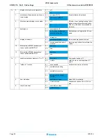 Preview for 26 page of Daikin VKM Service Manual