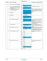 Предварительный просмотр 39 страницы Daikin VKM Service Manual