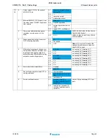 Preview for 43 page of Daikin VKM Service Manual