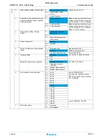 Preview for 44 page of Daikin VKM Service Manual