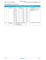 Preview for 52 page of Daikin VKM Service Manual