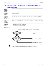 Preview for 73 page of Daikin VKM100GAMV1 Service Manual