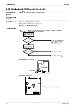 Preview for 77 page of Daikin VKM100GAMV1 Service Manual