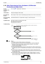 Preview for 78 page of Daikin VKM100GAMV1 Service Manual