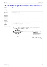 Preview for 82 page of Daikin VKM100GAMV1 Service Manual