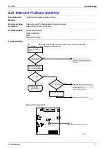 Preview for 86 page of Daikin VKM100GAMV1 Service Manual