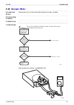 Preview for 90 page of Daikin VKM100GAMV1 Service Manual