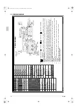 Предварительный просмотр 18 страницы Daikin VKM100GMV1 Installation Manual