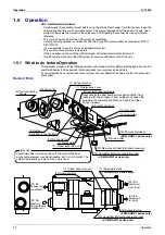 Preview for 29 page of Daikin VKM50GAV1 Service Manual