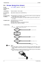 Preview for 69 page of Daikin VKM50GAV1 Service Manual