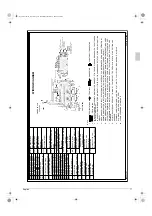 Предварительный просмотр 19 страницы Daikin VKM50GMV1 Installation Manual