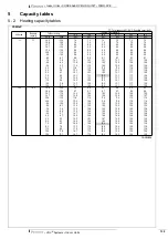 Предварительный просмотр 10 страницы Daikin VRSIII-S Series Technical Data Manual