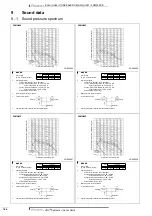 Предварительный просмотр 17 страницы Daikin VRSIII-S Series Technical Data Manual