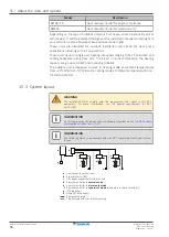 Предварительный просмотр 56 страницы Daikin VRV 5 REMA5A7Y1B Installer And User Manual