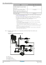 Preview for 88 page of Daikin VRV 5 REMA5A7Y1B Installer And User Manual