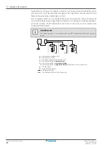 Preview for 26 page of Daikin VRV 5 REYA8A7Y1B Installer And User Manual