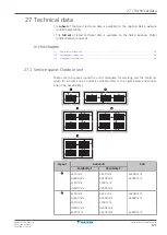 Preview for 171 page of Daikin VRV 5 REYA8A7Y1B Installer And User Manual