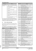 Preview for 14 page of Daikin VRV 5-S RXYSA4A7V1B Installation And Operation Manual