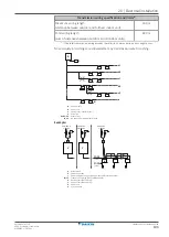 Preview for 103 page of Daikin VRV 5-S Series Installer And User Reference Manual