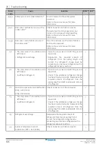 Preview for 146 page of Daikin VRV 5-S Series Installer And User Reference Manual