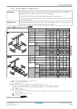 Предварительный просмотр 153 страницы Daikin VRV 5-S Series Installer And User Reference Manual