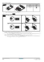 Предварительный просмотр 154 страницы Daikin VRV 5-S Series Installer And User Reference Manual