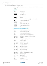 Preview for 156 page of Daikin VRV 5-S Series Installer And User Reference Manual