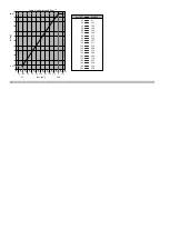 Preview for 2 page of Daikin VRV 5 Series Installation And Operation Manual