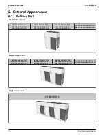 Предварительный просмотр 20 страницы Daikin VRV Aurora RXLQ-TATJU Series Service Manual