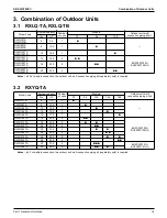 Предварительный просмотр 23 страницы Daikin VRV Aurora RXLQ-TATJU Series Service Manual