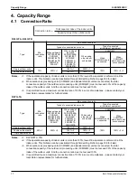 Предварительный просмотр 24 страницы Daikin VRV Aurora RXLQ-TATJU Series Service Manual