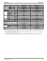 Предварительный просмотр 39 страницы Daikin VRV Aurora RXLQ-TATJU Series Service Manual