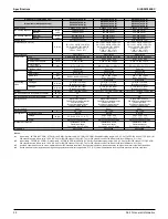 Предварительный просмотр 42 страницы Daikin VRV Aurora RXLQ-TATJU Series Service Manual