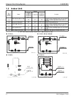 Предварительный просмотр 48 страницы Daikin VRV Aurora RXLQ-TATJU Series Service Manual