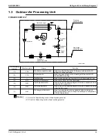 Предварительный просмотр 51 страницы Daikin VRV Aurora RXLQ-TATJU Series Service Manual