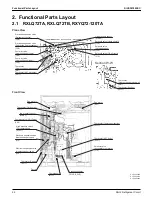 Предварительный просмотр 52 страницы Daikin VRV Aurora RXLQ-TATJU Series Service Manual