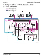 Предварительный просмотр 57 страницы Daikin VRV Aurora RXLQ-TATJU Series Service Manual