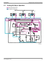 Предварительный просмотр 59 страницы Daikin VRV Aurora RXLQ-TATJU Series Service Manual