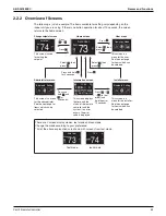 Предварительный просмотр 67 страницы Daikin VRV Aurora RXLQ-TATJU Series Service Manual