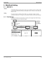 Предварительный просмотр 75 страницы Daikin VRV Aurora RXLQ-TATJU Series Service Manual