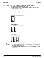 Предварительный просмотр 100 страницы Daikin VRV Aurora RXLQ-TATJU Series Service Manual