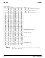 Предварительный просмотр 102 страницы Daikin VRV Aurora RXLQ-TATJU Series Service Manual