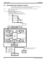 Предварительный просмотр 108 страницы Daikin VRV Aurora RXLQ-TATJU Series Service Manual