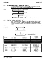 Предварительный просмотр 109 страницы Daikin VRV Aurora RXLQ-TATJU Series Service Manual