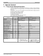 Предварительный просмотр 111 страницы Daikin VRV Aurora RXLQ-TATJU Series Service Manual