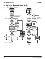 Предварительный просмотр 116 страницы Daikin VRV Aurora RXLQ-TATJU Series Service Manual