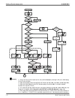 Предварительный просмотр 118 страницы Daikin VRV Aurora RXLQ-TATJU Series Service Manual